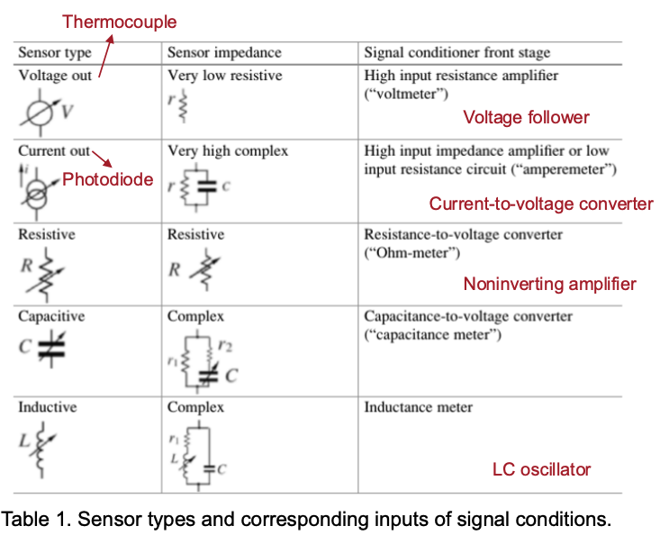 image-20251124132447725
