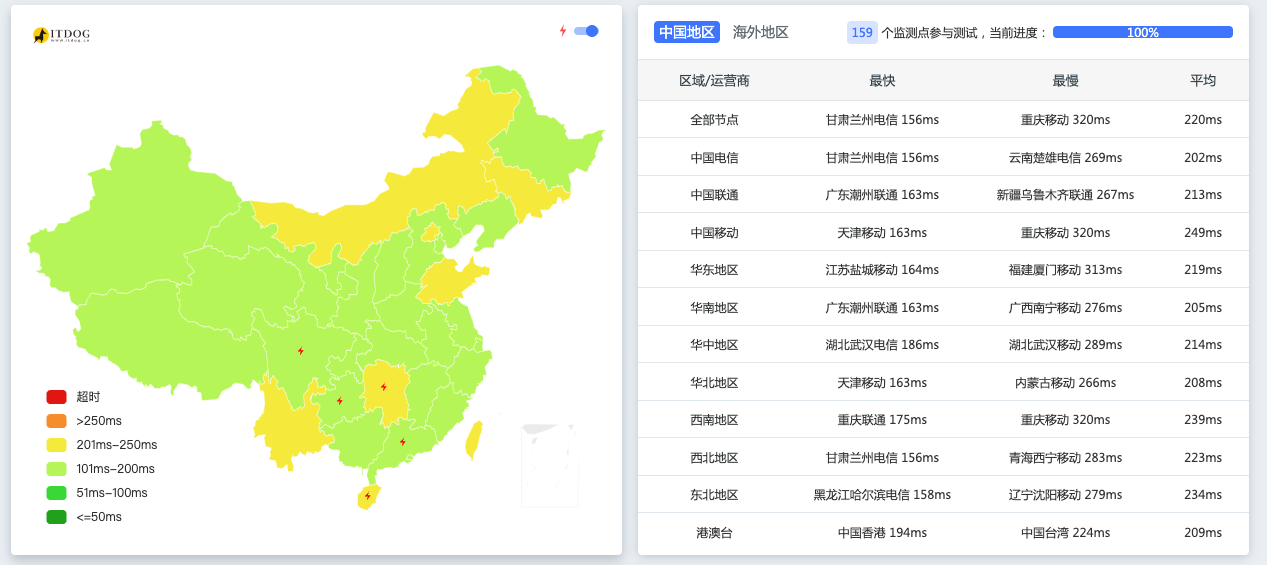 image-20260201182025538