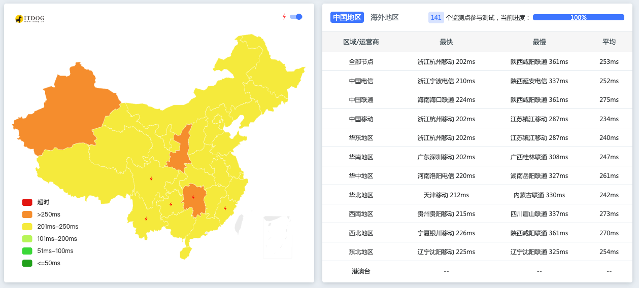 image-20260201182137700