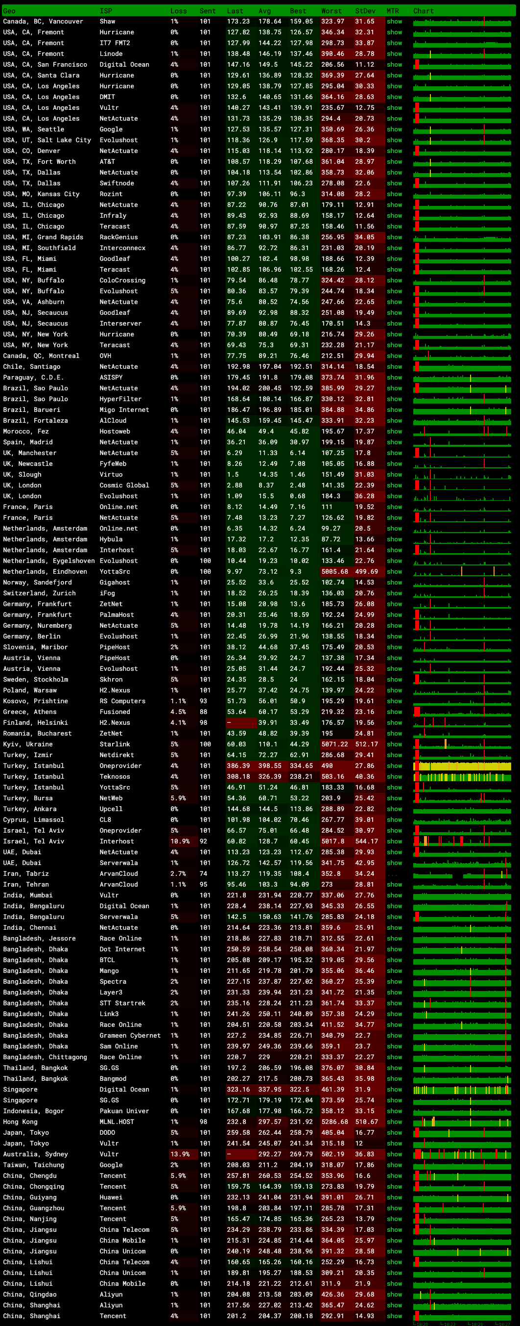 image-20260201183045993