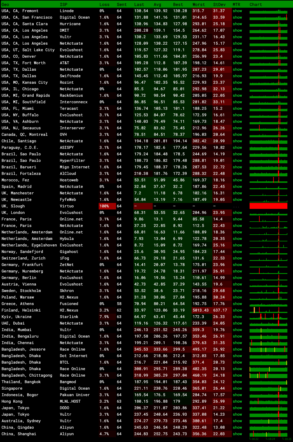 image-20260201183105333