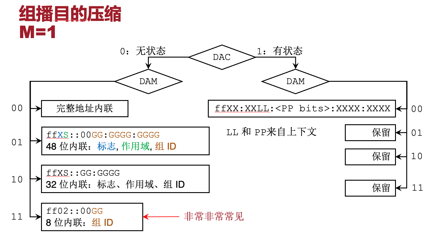 image-20260404162908477