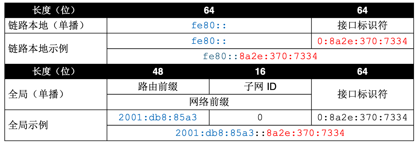 image-20260404141155200
